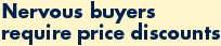 Nervous buyers require price discounts